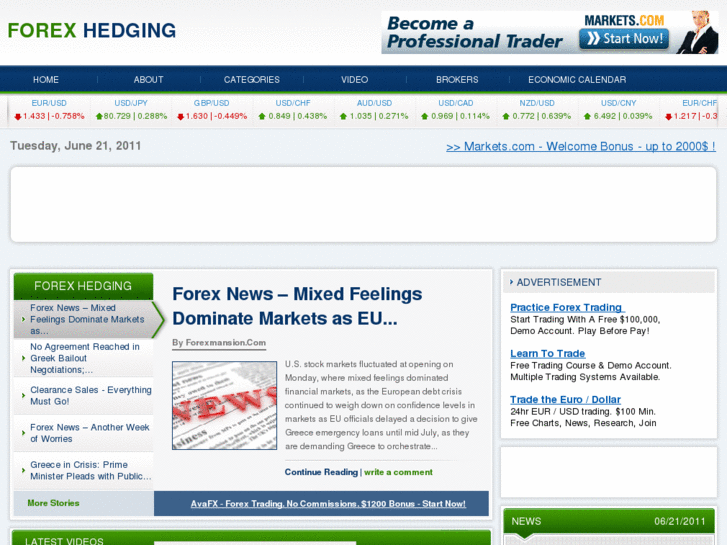 www.forexhedging.org
