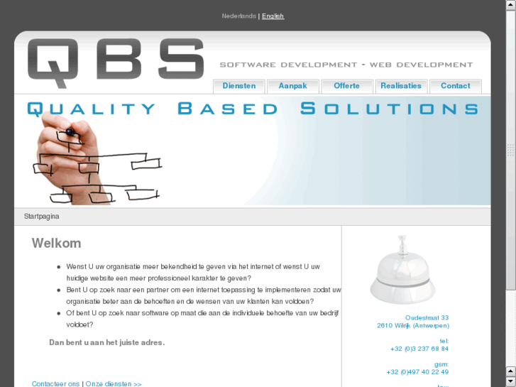 www.qbs.be