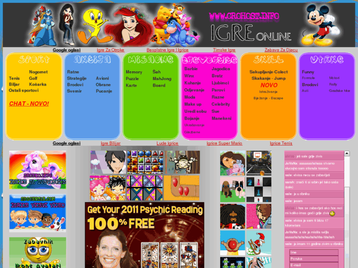 www.crohost.info