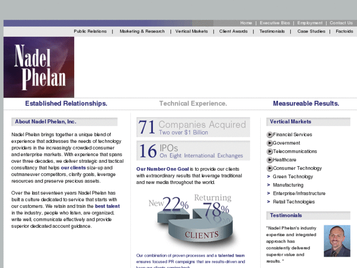 www.nadelphelan.com