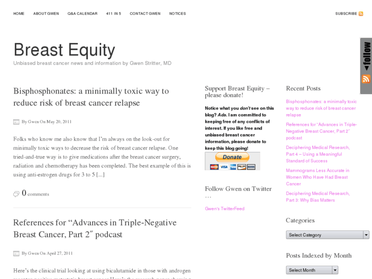 www.breastequity.com