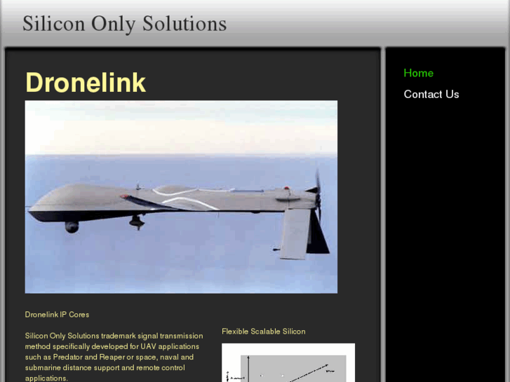 www.dronelink.com