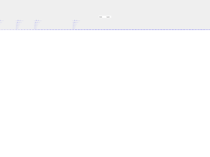 www.sh-polygon.com