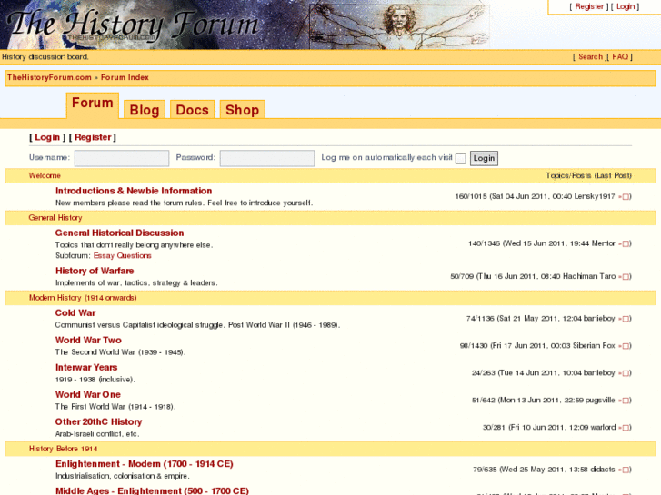 www.thehistoryforum.com