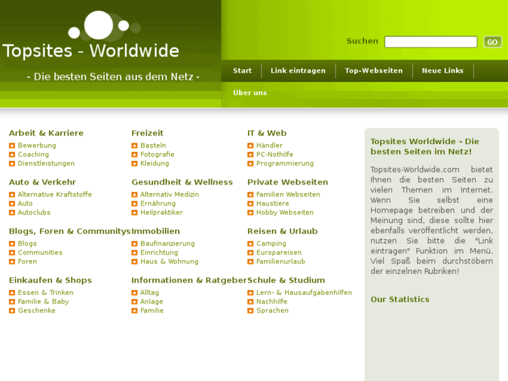 www.topsites-worldwide.com