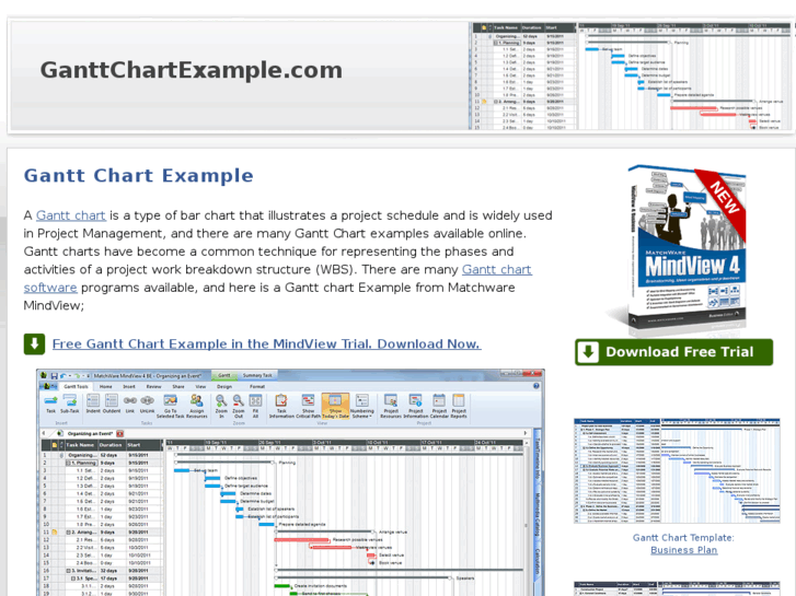 www.ganttchartexample.com