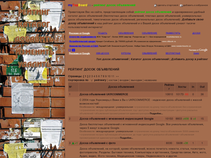 www.mytopboard.ru