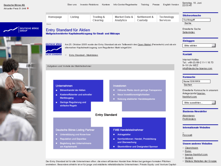 www.entry-standard.com