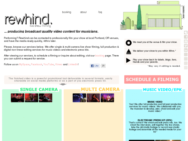 www.rewhind.com