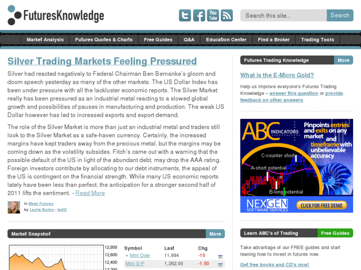 www.futuresknowledge.com