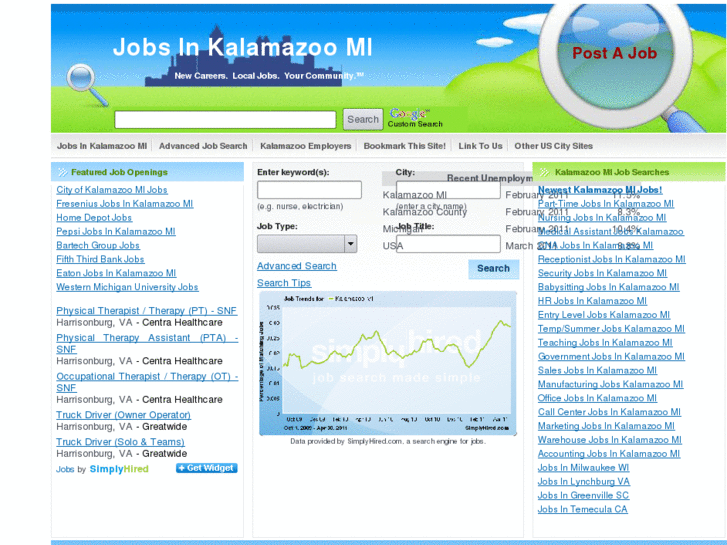 www.jobsinkalamazoomi.com