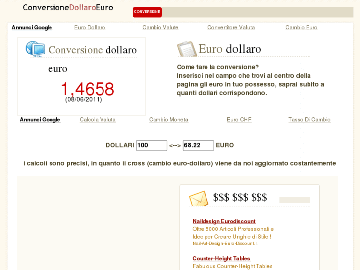 www.conversionedollaroeuro.com