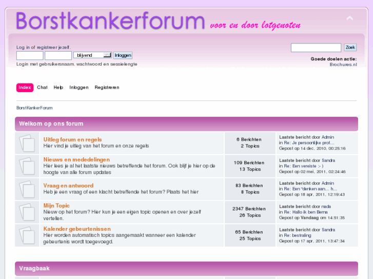 www.borstkankerforum.com