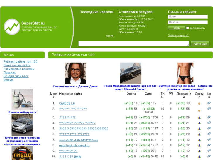 www.superstat.ru