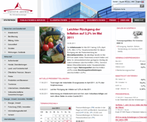 statistik.gv.at: Statistiken
Statistische Ergebnisse