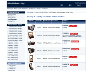 watchwinder-shop.com: Sale watch winder,automatic watch winder,watch winders,underwood watch winders,watch winding box,automatic winder,watchwinder
Sale watch winder,automatic watch winder,watch winders,underwood watch winders,watch winding box,automatic winder,watchwinder