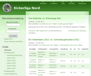 kickerliganord.net: Kickerliga Nord | Tischfussball in Schleswig Holstein
