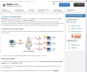 stream.com.mx: Qué es el streaming? - RaXa Stream México
RaXaStream servicos de streaming de audio y video en vivo y bajo demanda, contamos con servidores Shoutcast, Icecast, Flash.
