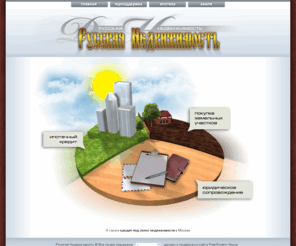 rnland.ru: Русская Недвижимость
XZZX - подари красивый домен
