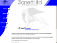 zianetti.co.uk
