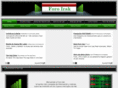 foroirak.com