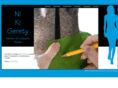 nikigerety.com