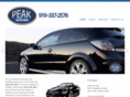 peakautospa.com