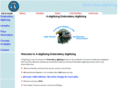 adigitizing.com