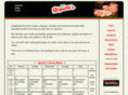 gigantideliandcheese.com