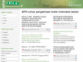 rimbawan.com