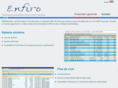 enfiro.ro