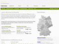 mittelstand-links.de
