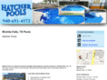 hatchervinylpools.com