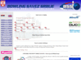 bowlingsavezsrbije.com