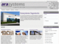 arasystems.es