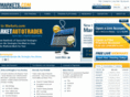 markets.com