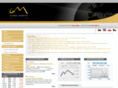 globalmarkets.bg