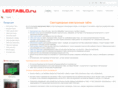 ledtablo.ru