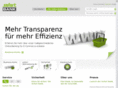 sofort-bank.biz
