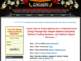 optionstradingauthority.com