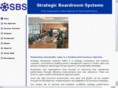 boardroomsystems.com