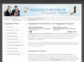 tagesgeld-wissen.de