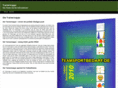 trainermappe.com