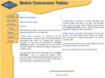 metric-conversion-tables.com
