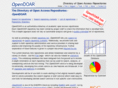 opendoar.org