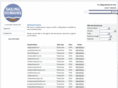 sailingdomains.com