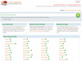 homevaluespro.com