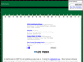 cdsrates.com