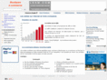 boutiques-e-commerce.fr