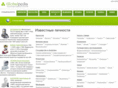 globalpedia.ru